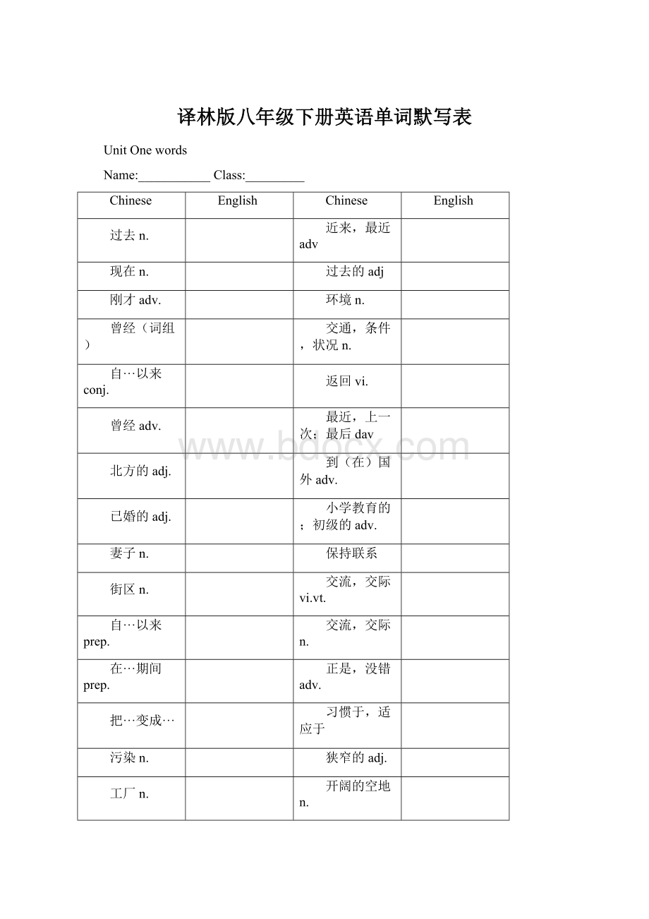 译林版八年级下册英语单词默写表.docx