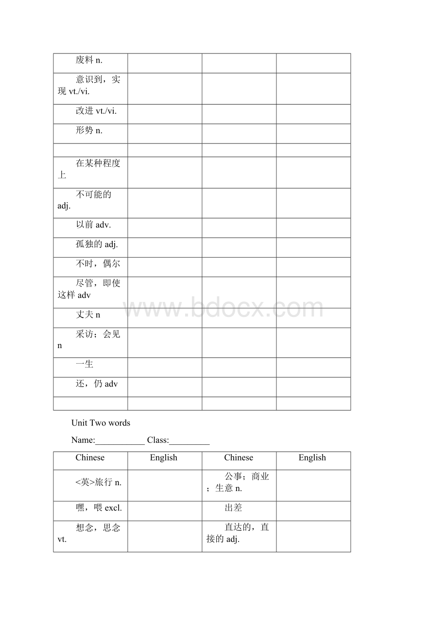 译林版八年级下册英语单词默写表Word文件下载.docx_第2页