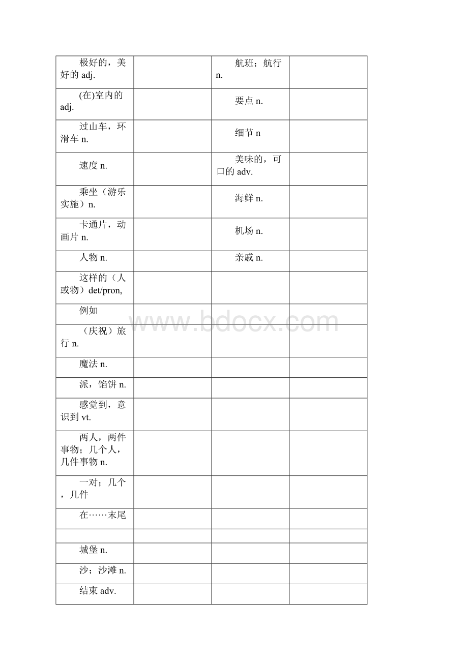 译林版八年级下册英语单词默写表Word文件下载.docx_第3页