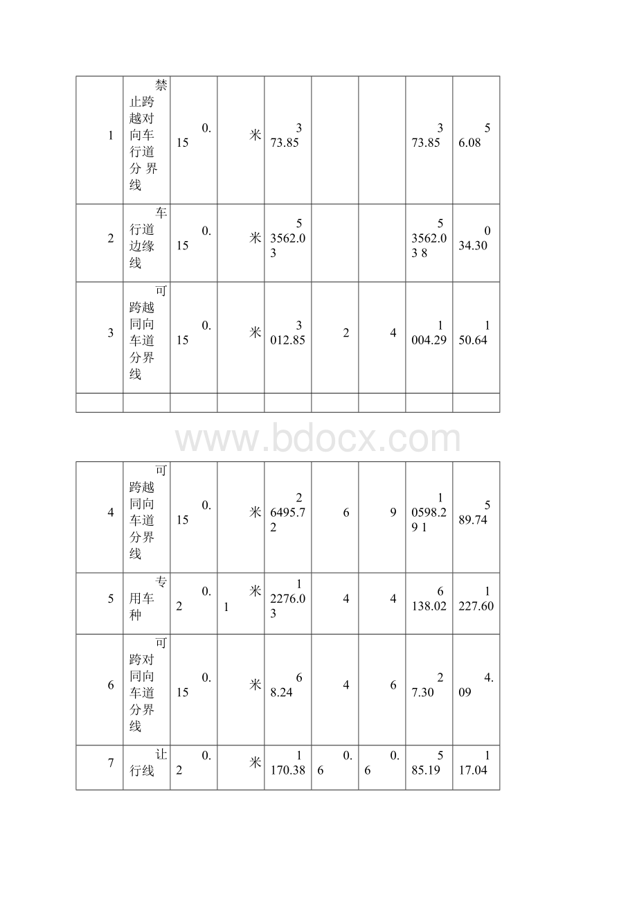 市政交通工程施工组织设计.docx_第2页