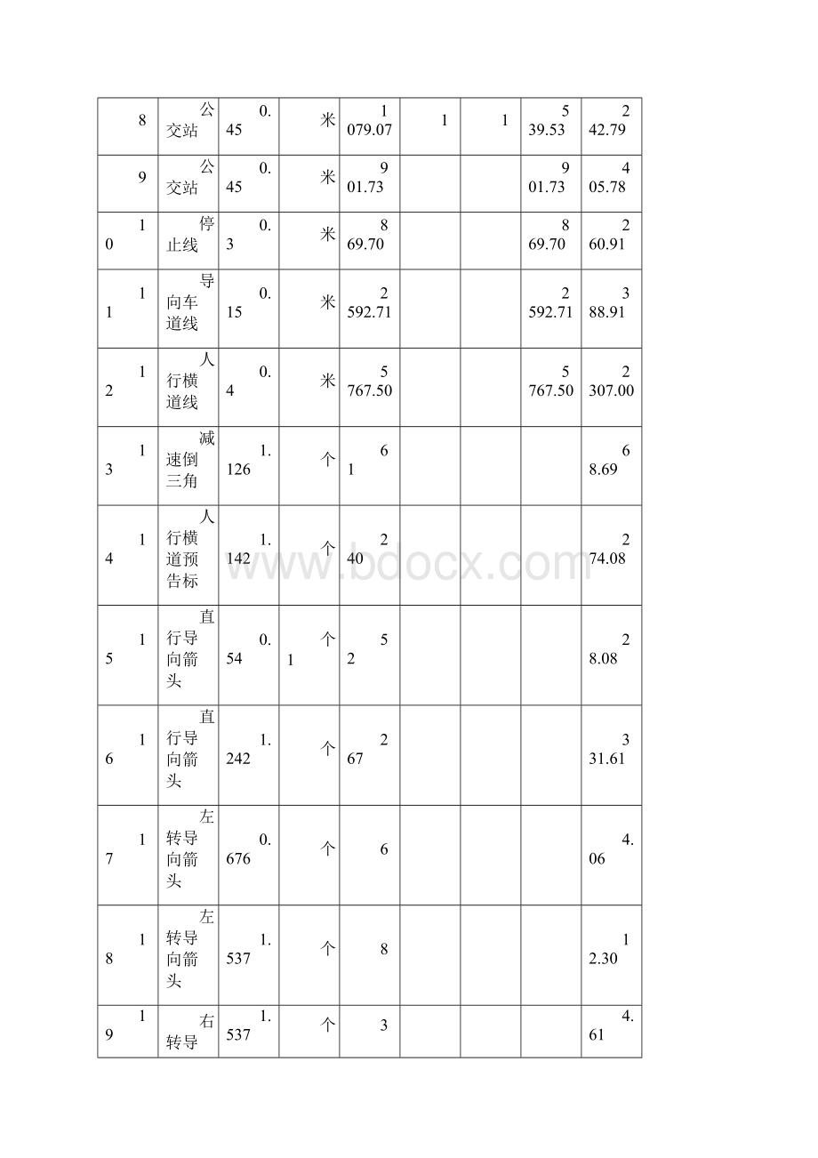 市政交通工程施工组织设计Word文档格式.docx_第3页