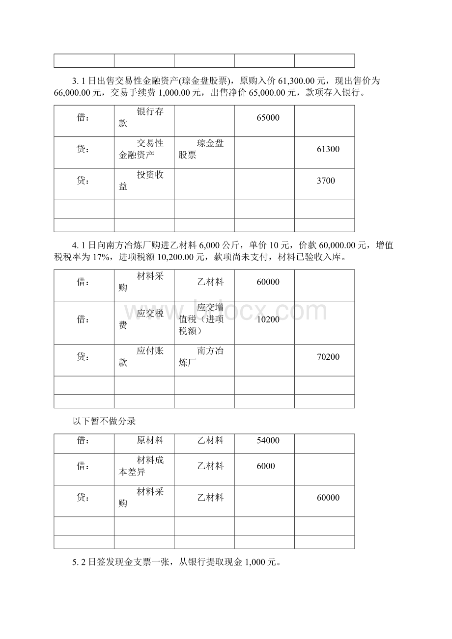 新编会计综合实训分录答案.docx_第2页