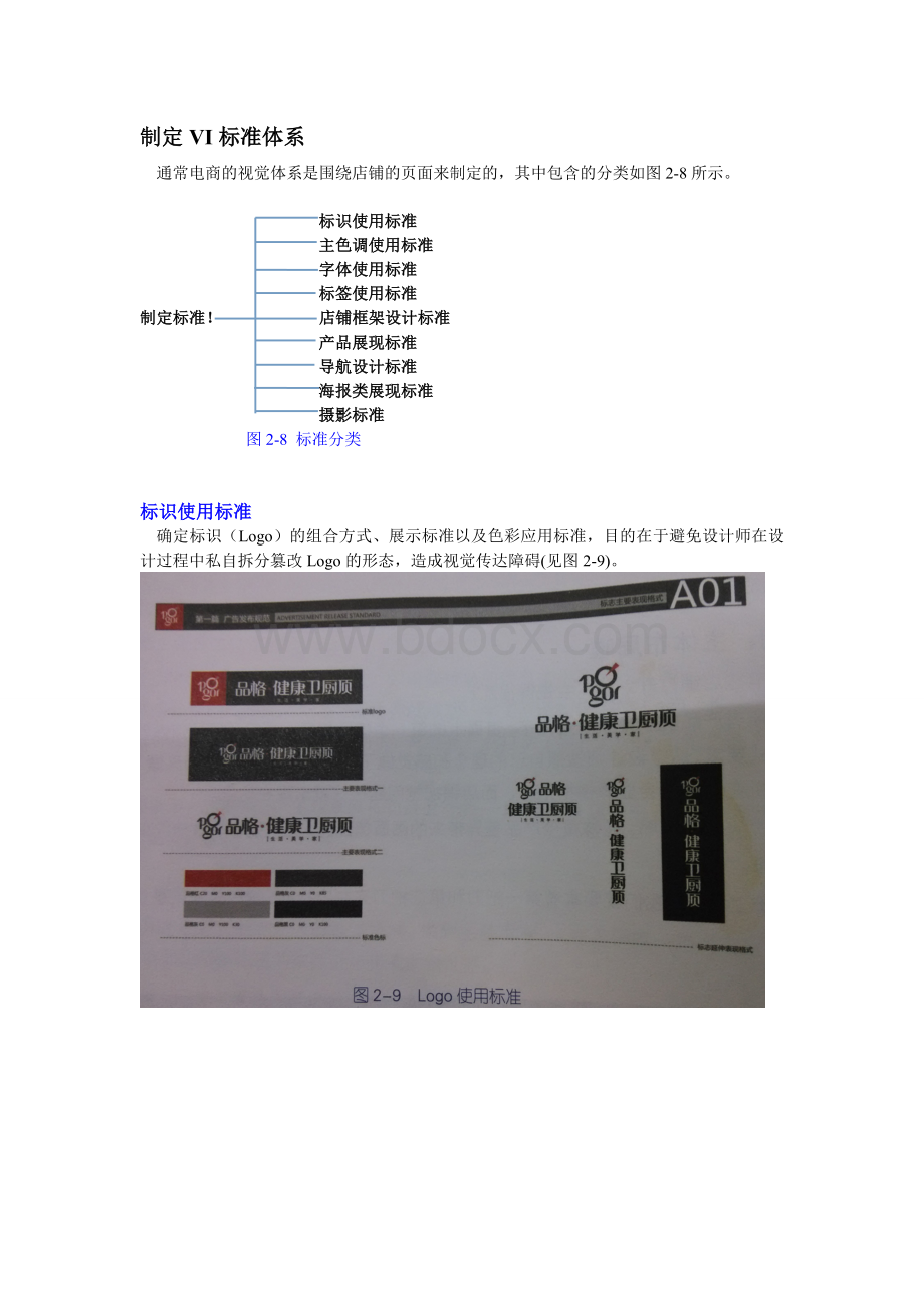 店铺VI标准体系Word格式文档下载.doc