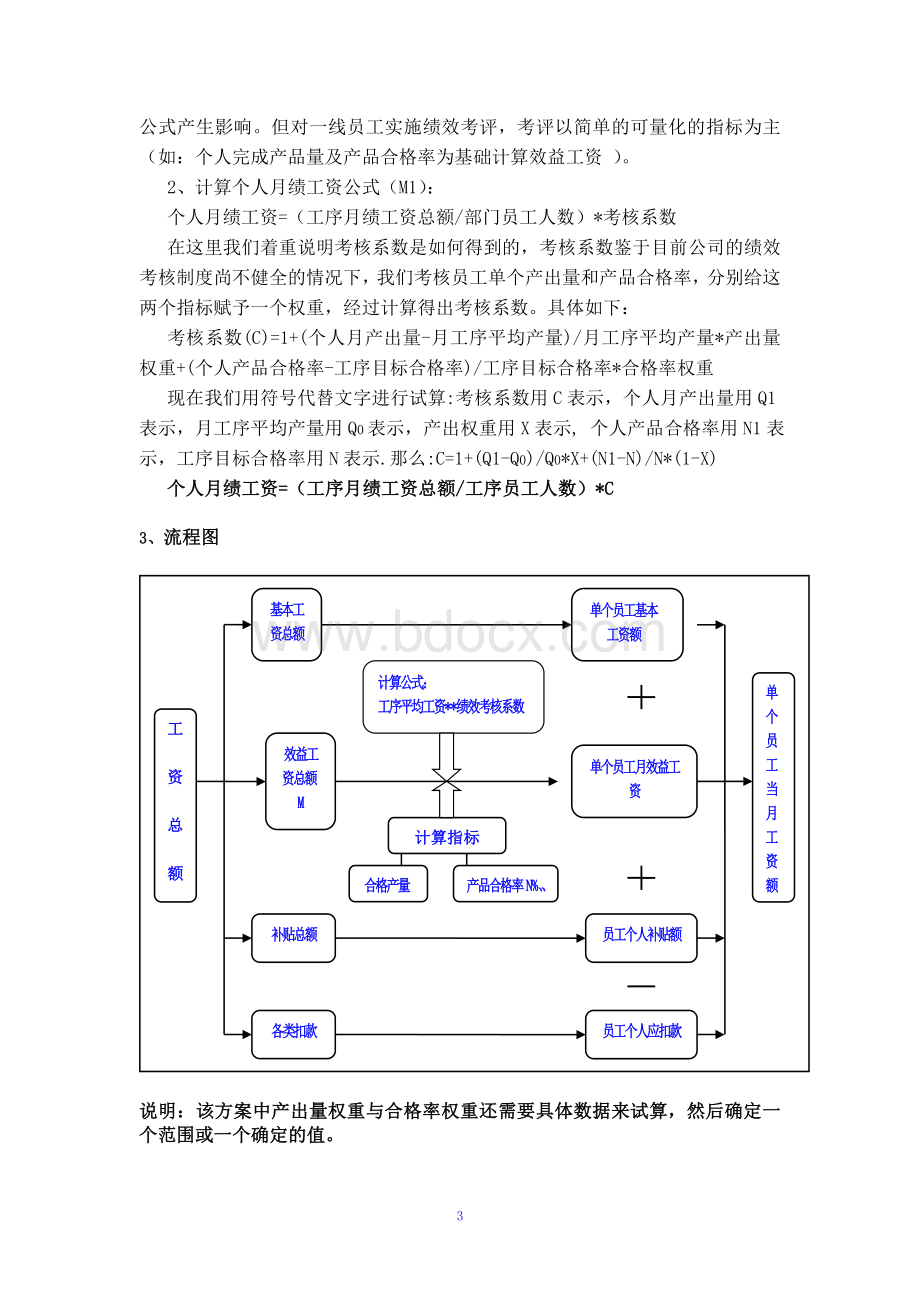 普通员工的薪酬设计(汕头超声显示器有限公司)Word下载.doc_第3页