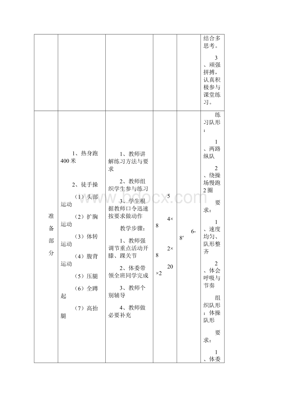 初中足球课教案全部.docx_第2页