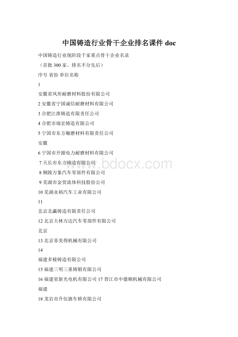 中国铸造行业骨干企业排名课件doc.docx_第1页