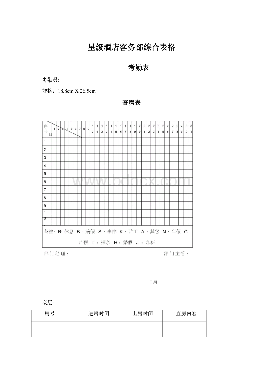 星级酒店客务部综合表格文档格式.docx_第1页