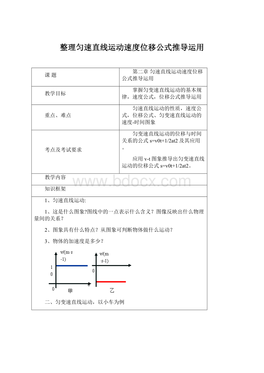 整理匀速直线运动速度位移公式推导运用.docx