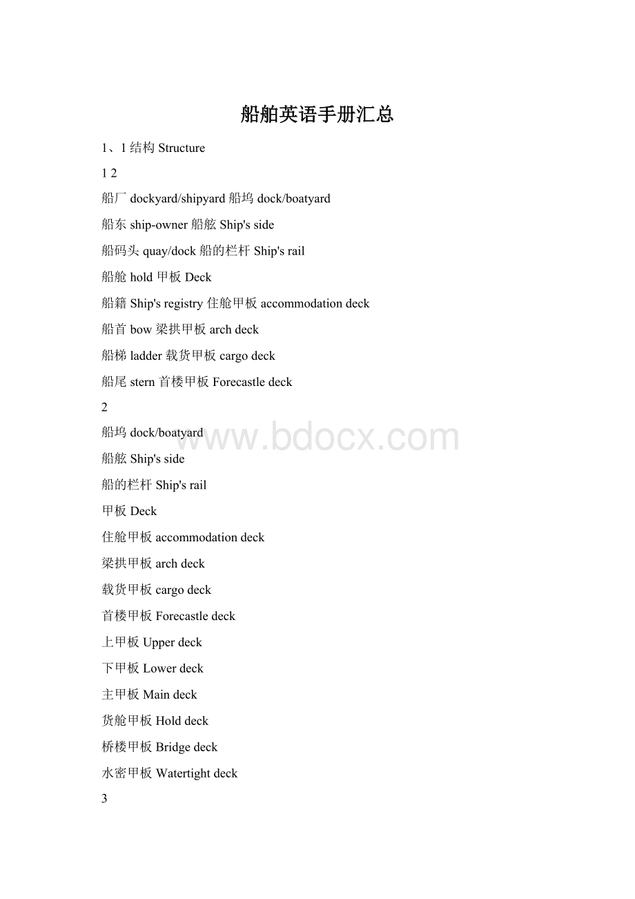 船舶英语手册汇总Word格式.docx_第1页