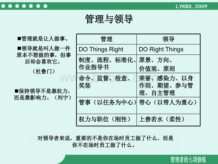 当好领导必须的修炼七项基本功PPT格式课件下载.ppt_第3页