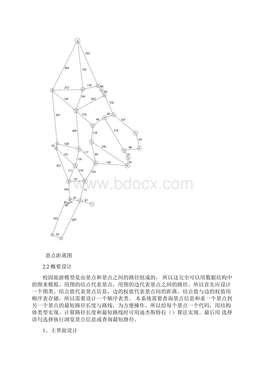 校园导游系统设计与实现Word格式文档下载.docx_第2页