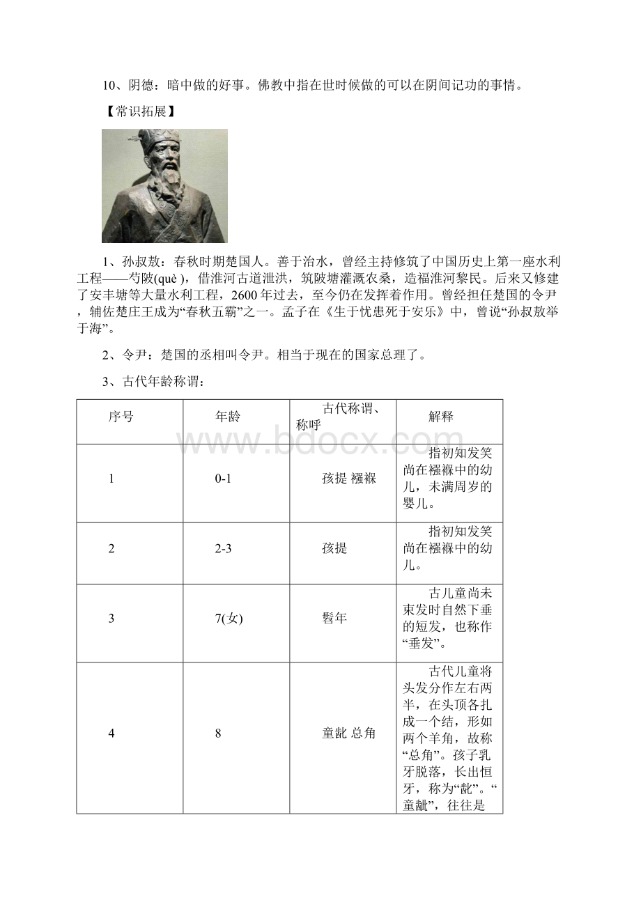 文言文阅读详解100篇提高篇修订版Word格式.docx_第2页