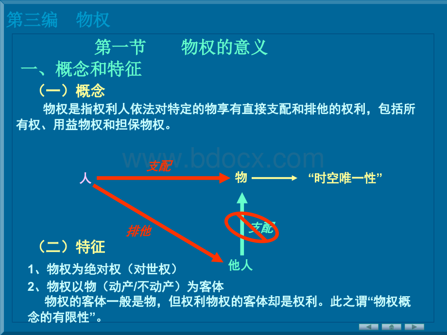 十五、物权通论.ppt_第2页