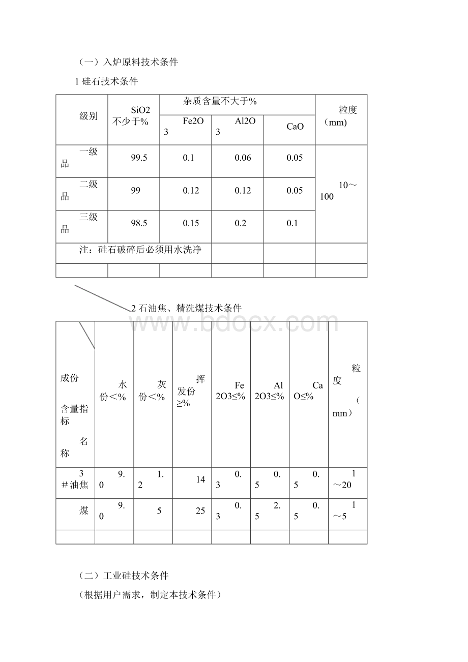 工业硅技术安全操作规程Word下载.docx_第2页