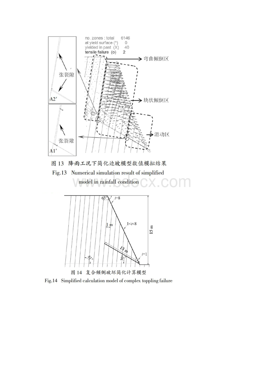 岩质反倾边坡复合倾倒破坏分析.docx_第2页