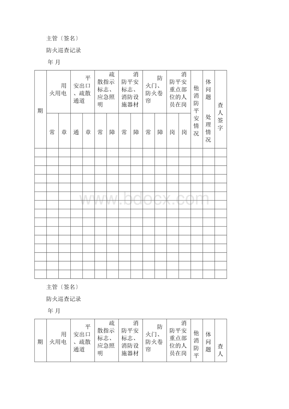 物业小区每日防火巡查记录本Word格式文档下载.docx_第3页