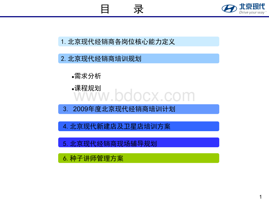 北京现代汽车经销商培训体系PPT文档格式.ppt_第2页