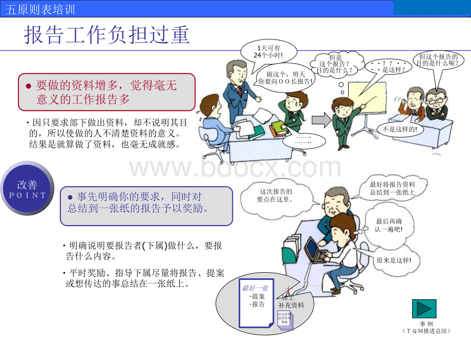 广本5原则解析报告培训课件.ppt_第3页