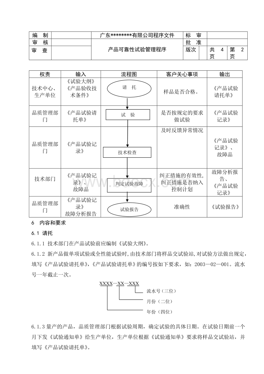 最新产品可靠性试验管理程序.doc_第2页