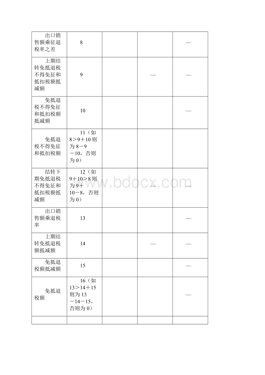 生产企业出口退税全套报表.docx_第2页