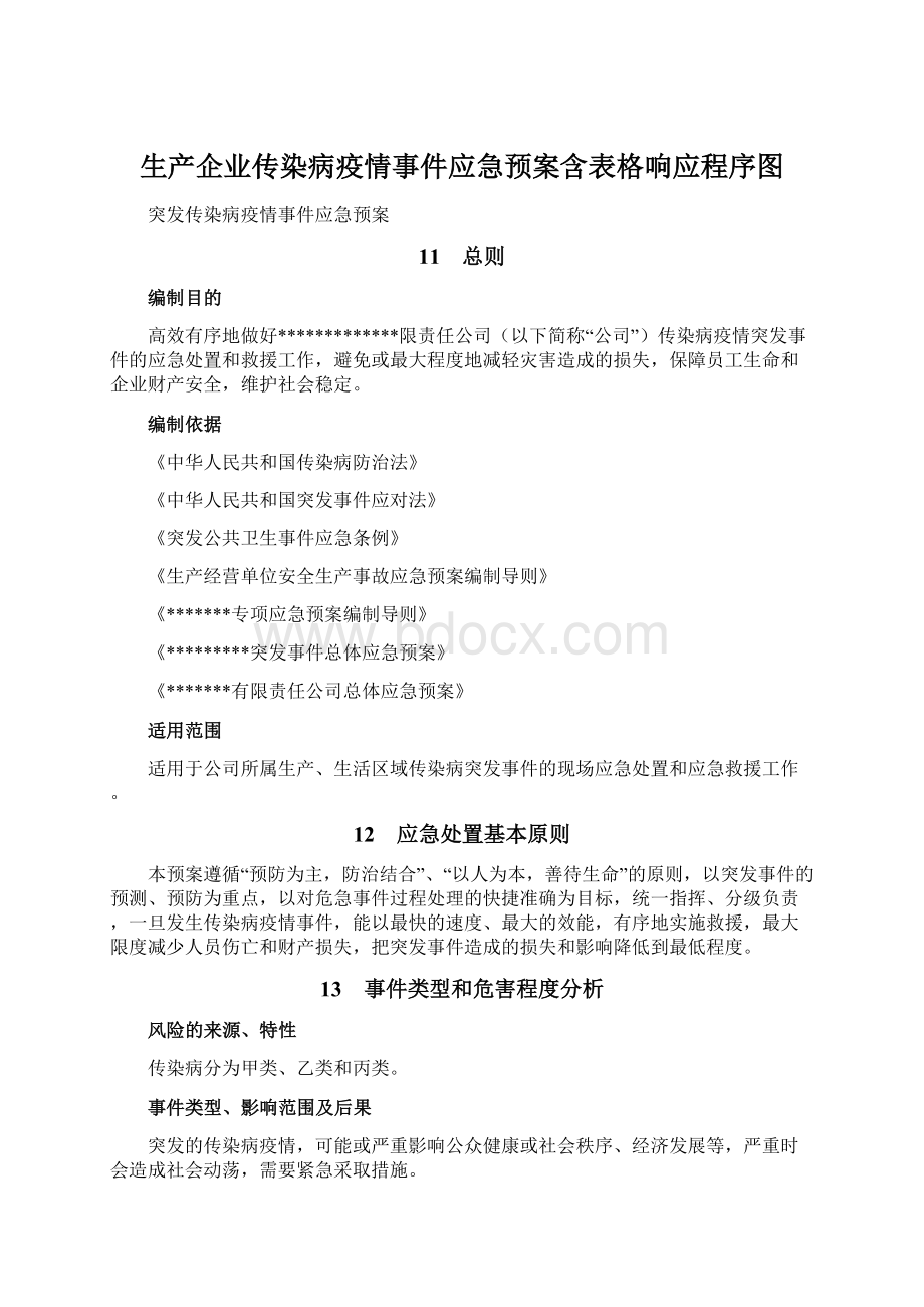 生产企业传染病疫情事件应急预案含表格响应程序图Word文档下载推荐.docx