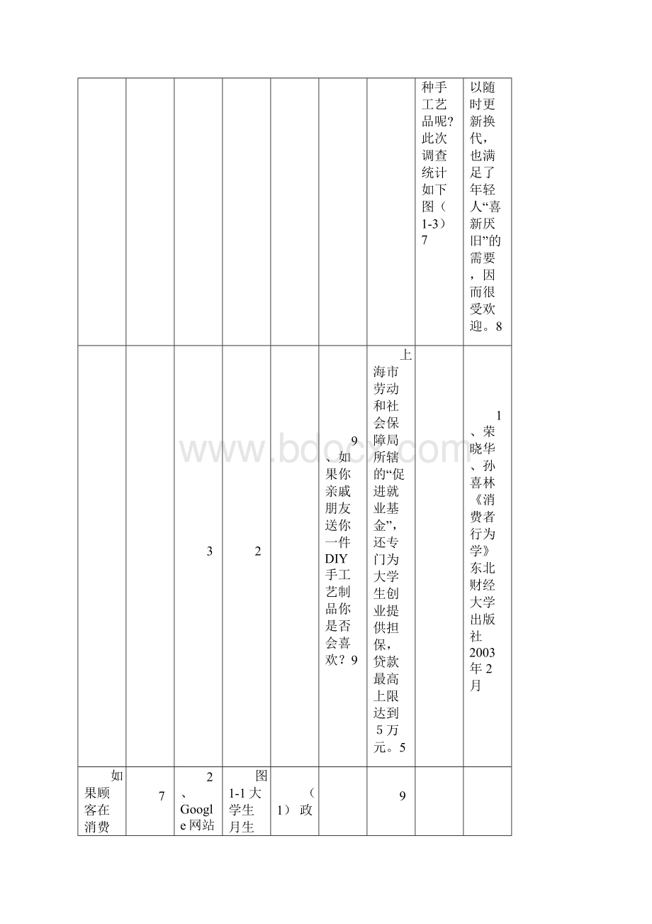 最新九宫格数独及答案18道.docx_第2页