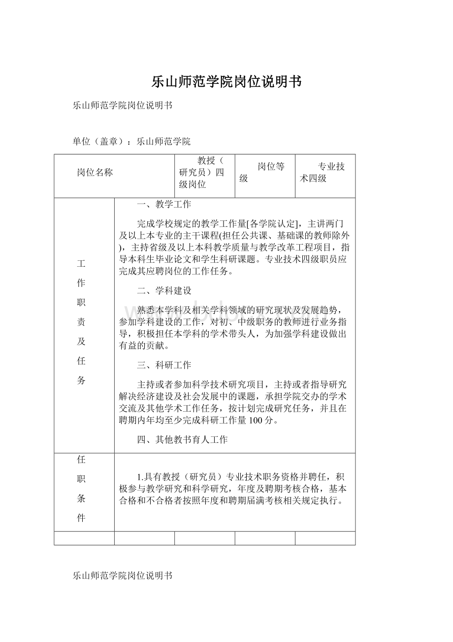 乐山师范学院岗位说明书Word下载.docx