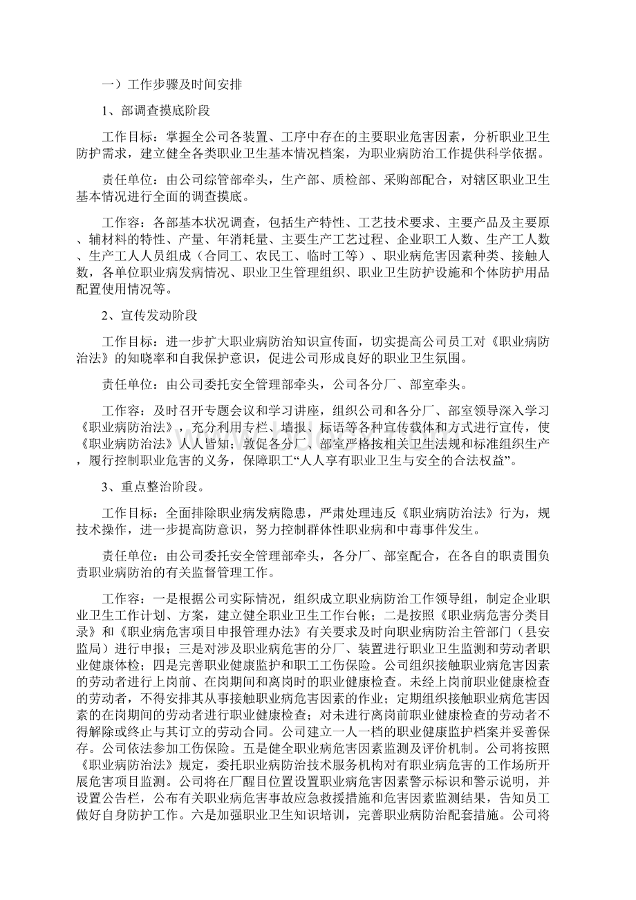 年度职业病防治计划清单及实施方案设计.docx_第3页