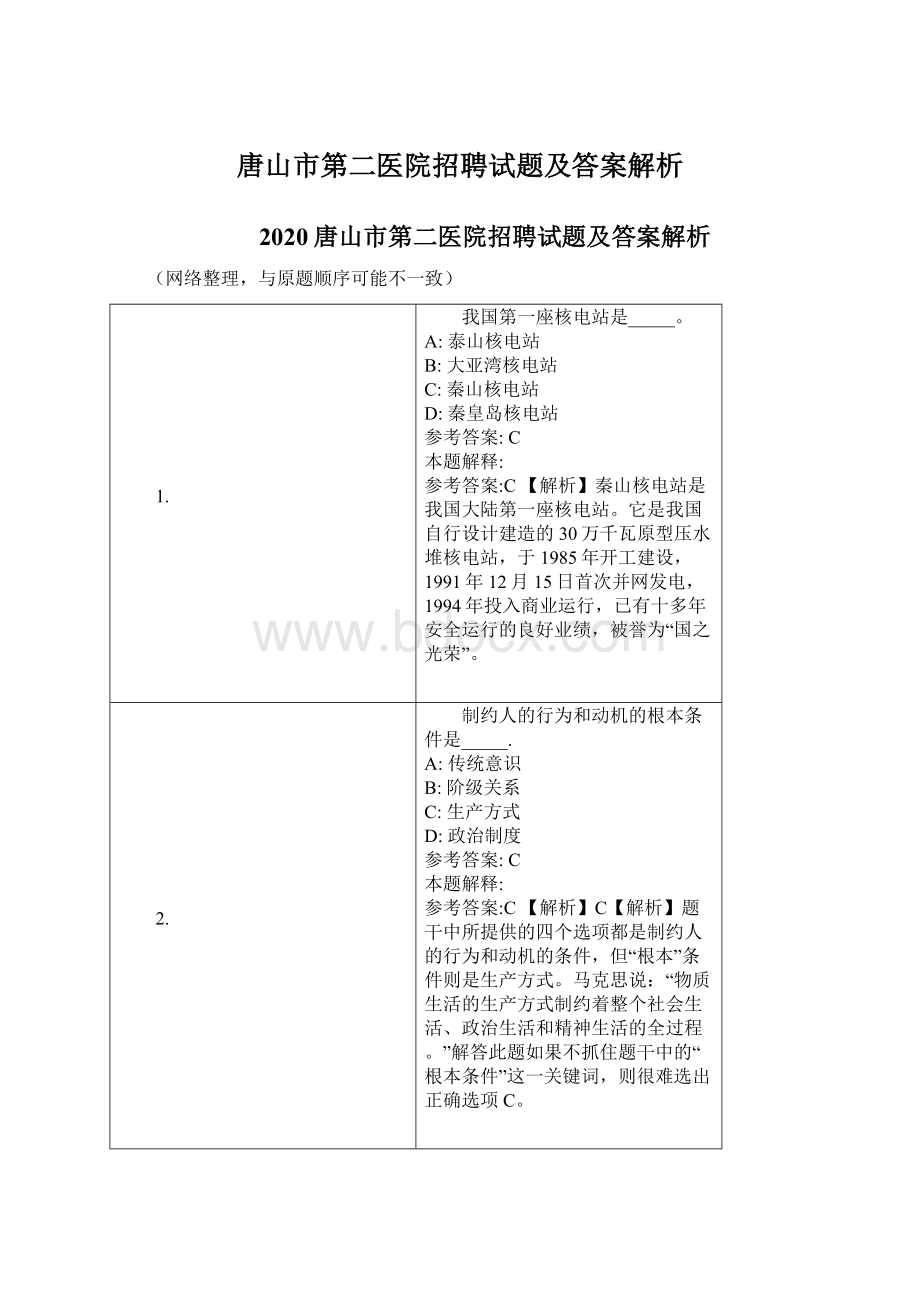 唐山市第二医院招聘试题及答案解析Word格式文档下载.docx_第1页