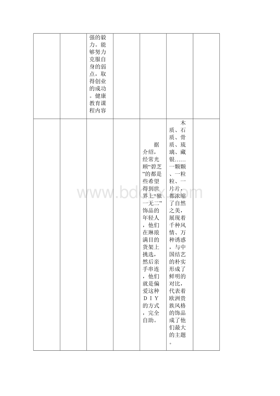 最新学校卫生管理工作台账.docx_第3页