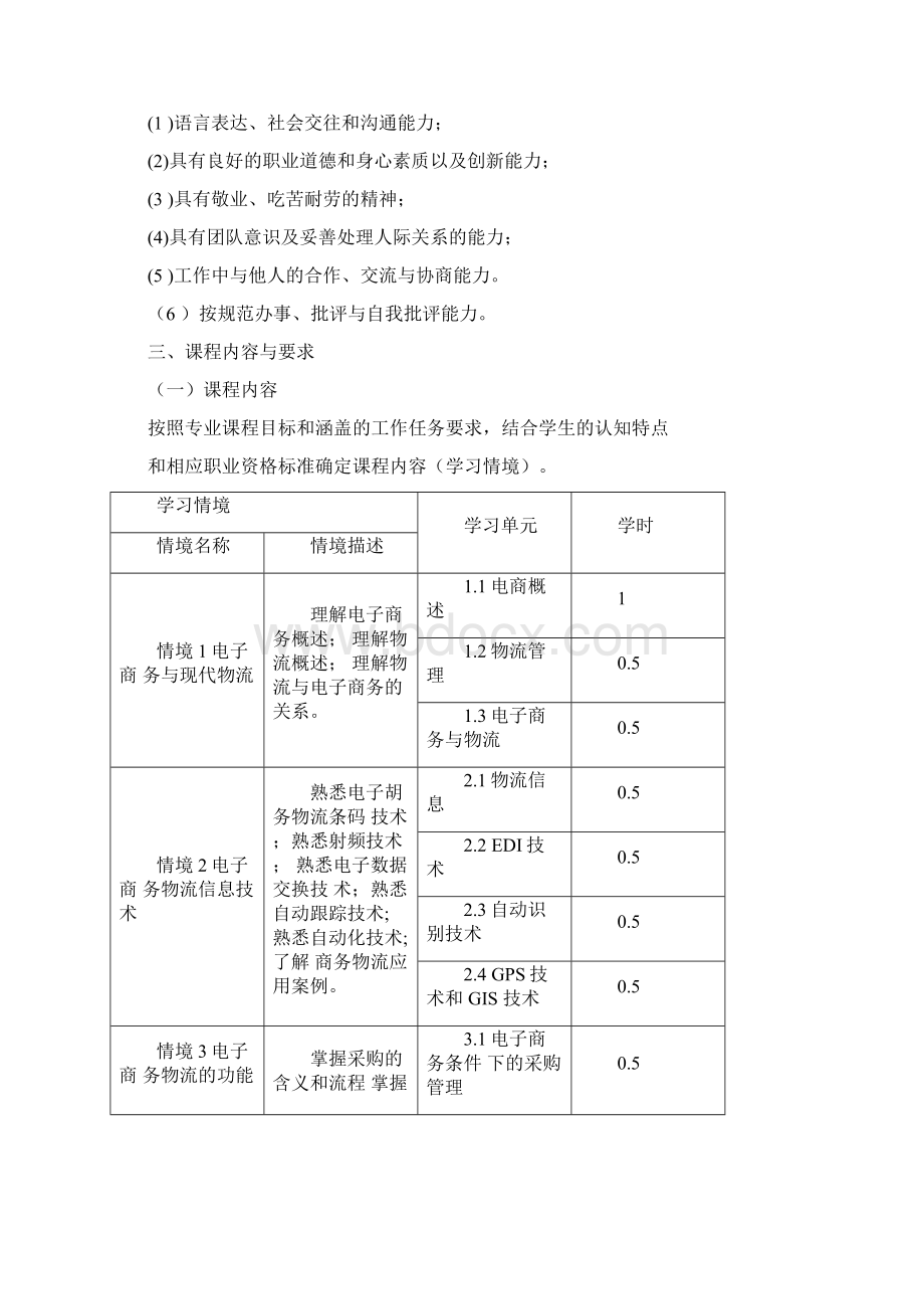 电子商务与物流管理课程标准.docx_第3页