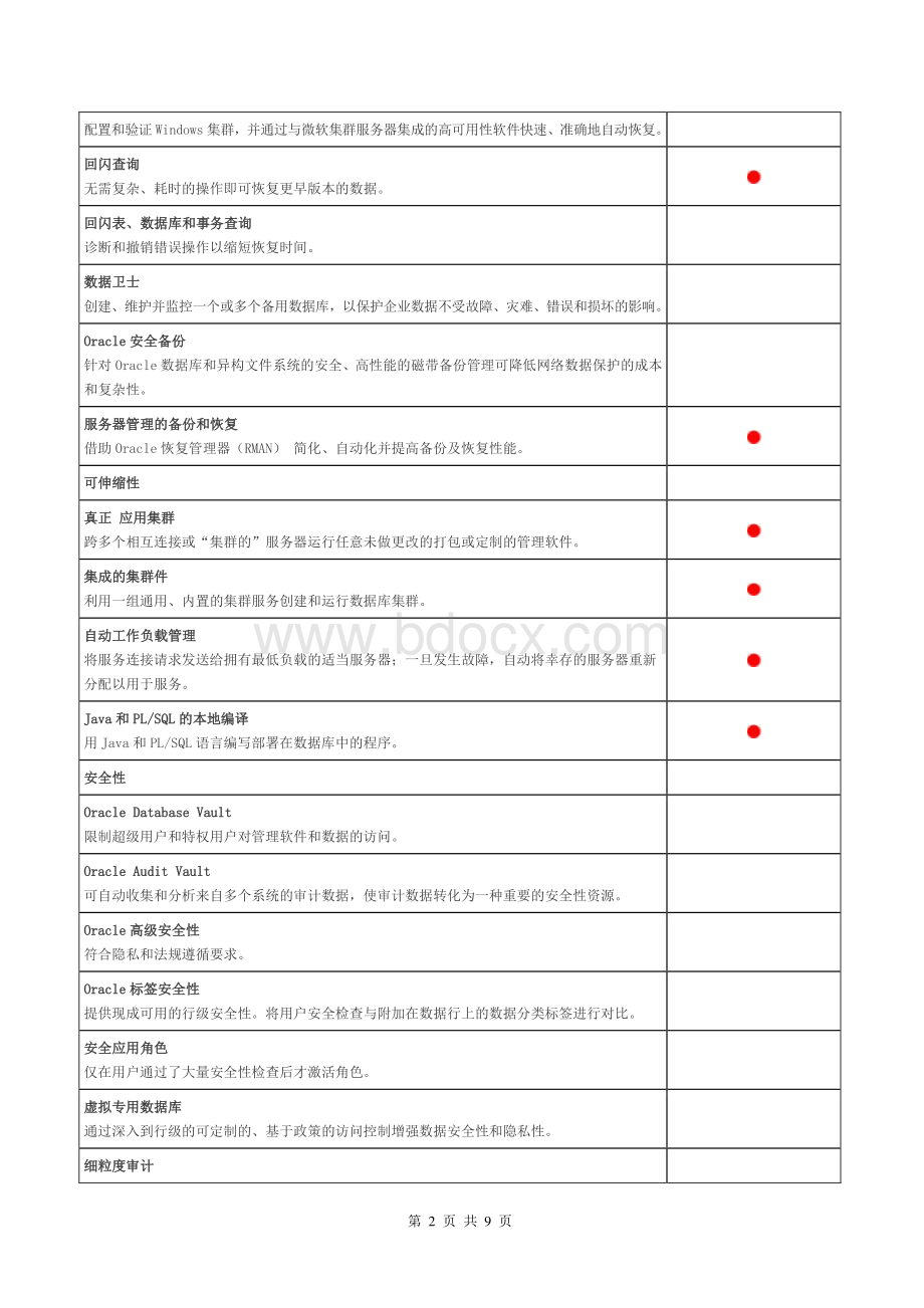 数据库软件购买合同.pdf_第2页