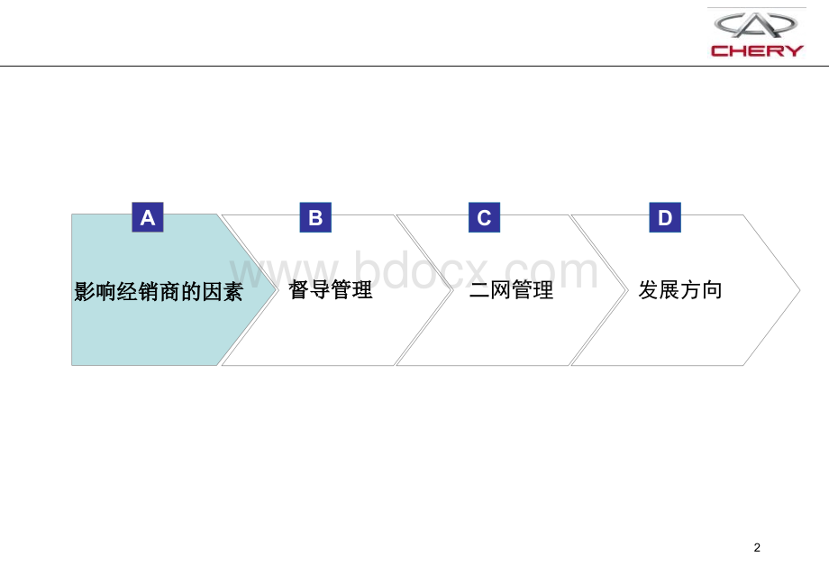 实施终端差异化管理模式.ppt_第2页