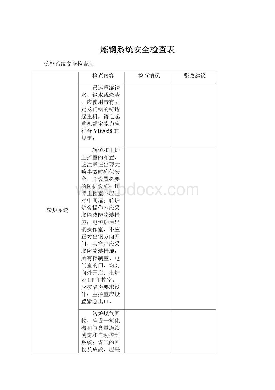 炼钢系统安全检查表.docx