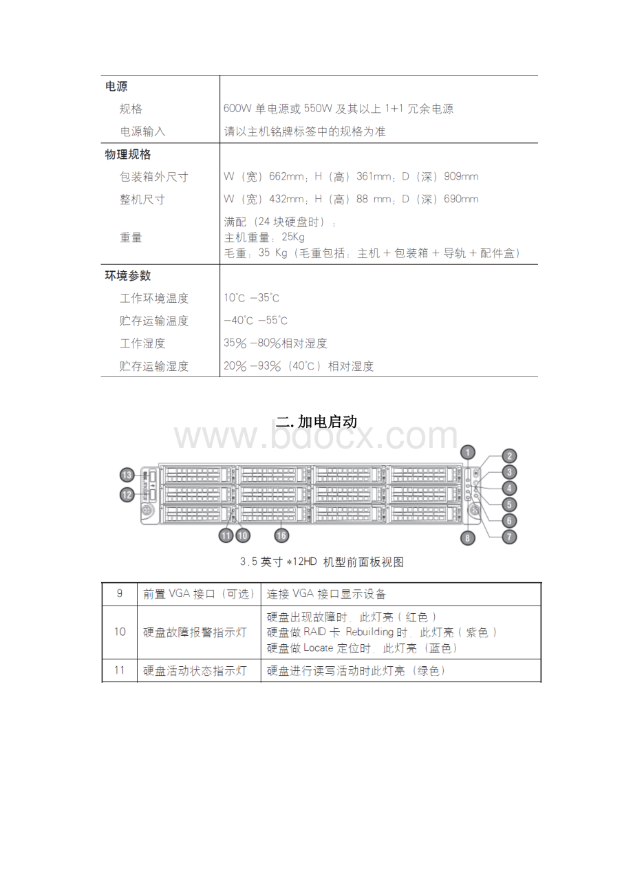 浪潮服务器简易配置手册.docx_第2页