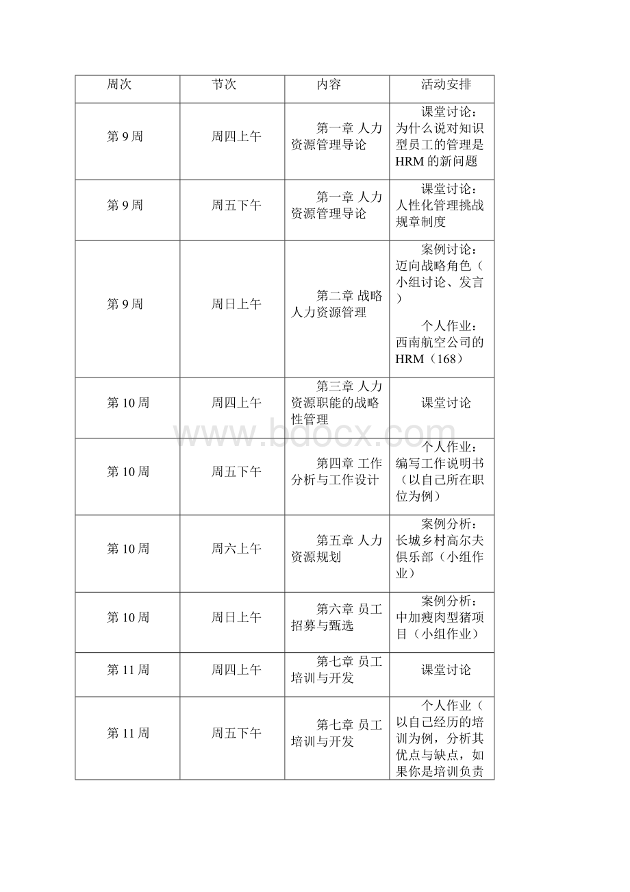 《MBA人力资源管理》案例集.docx_第2页