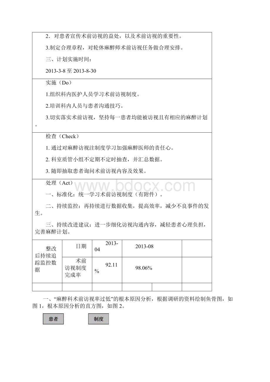 麻醉科PDCA之访视率Word文档下载推荐.docx_第2页