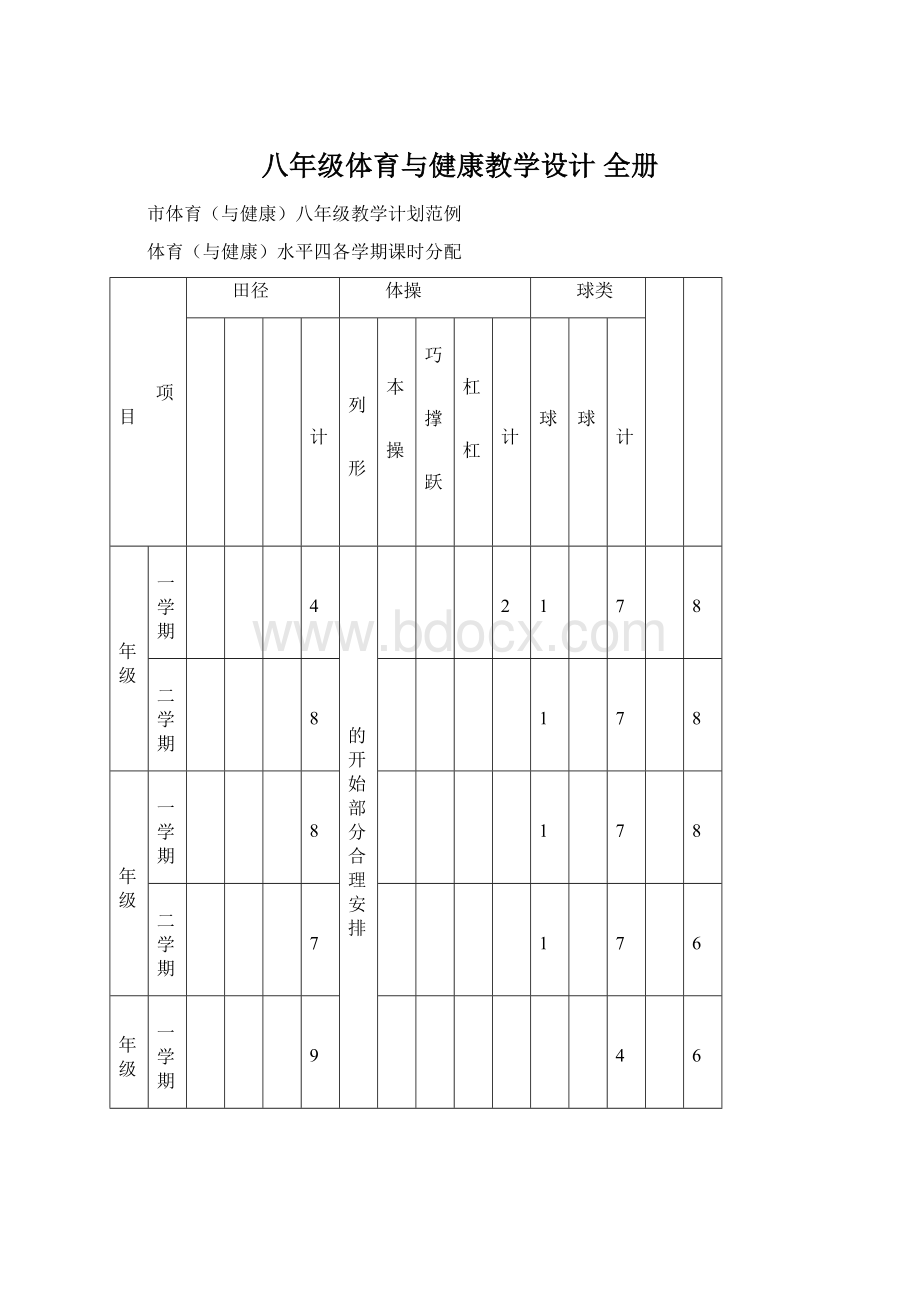 八年级体育与健康教学设计 全册Word格式文档下载.docx