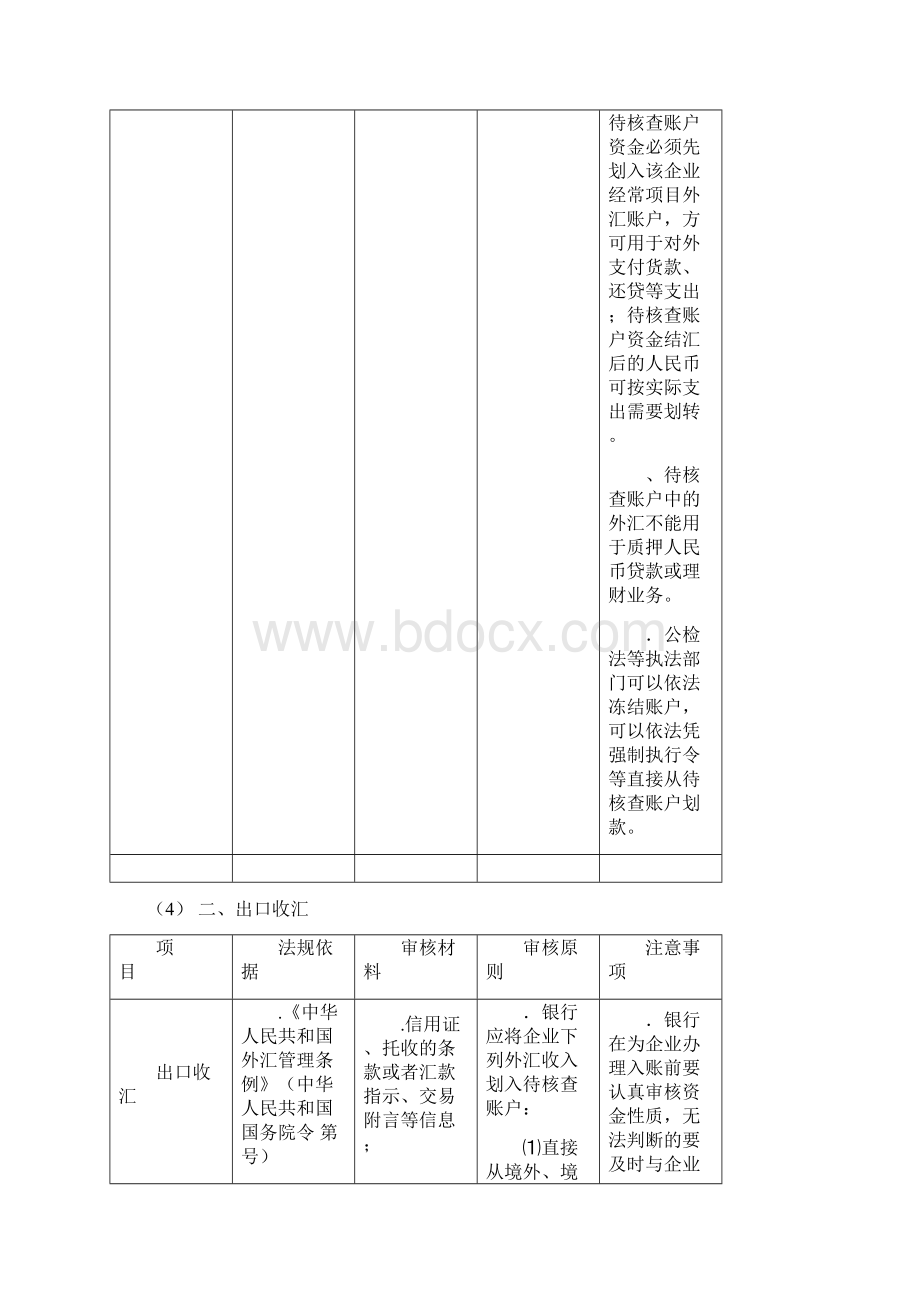 出口收汇额度的计算方法Word文件下载.docx_第3页