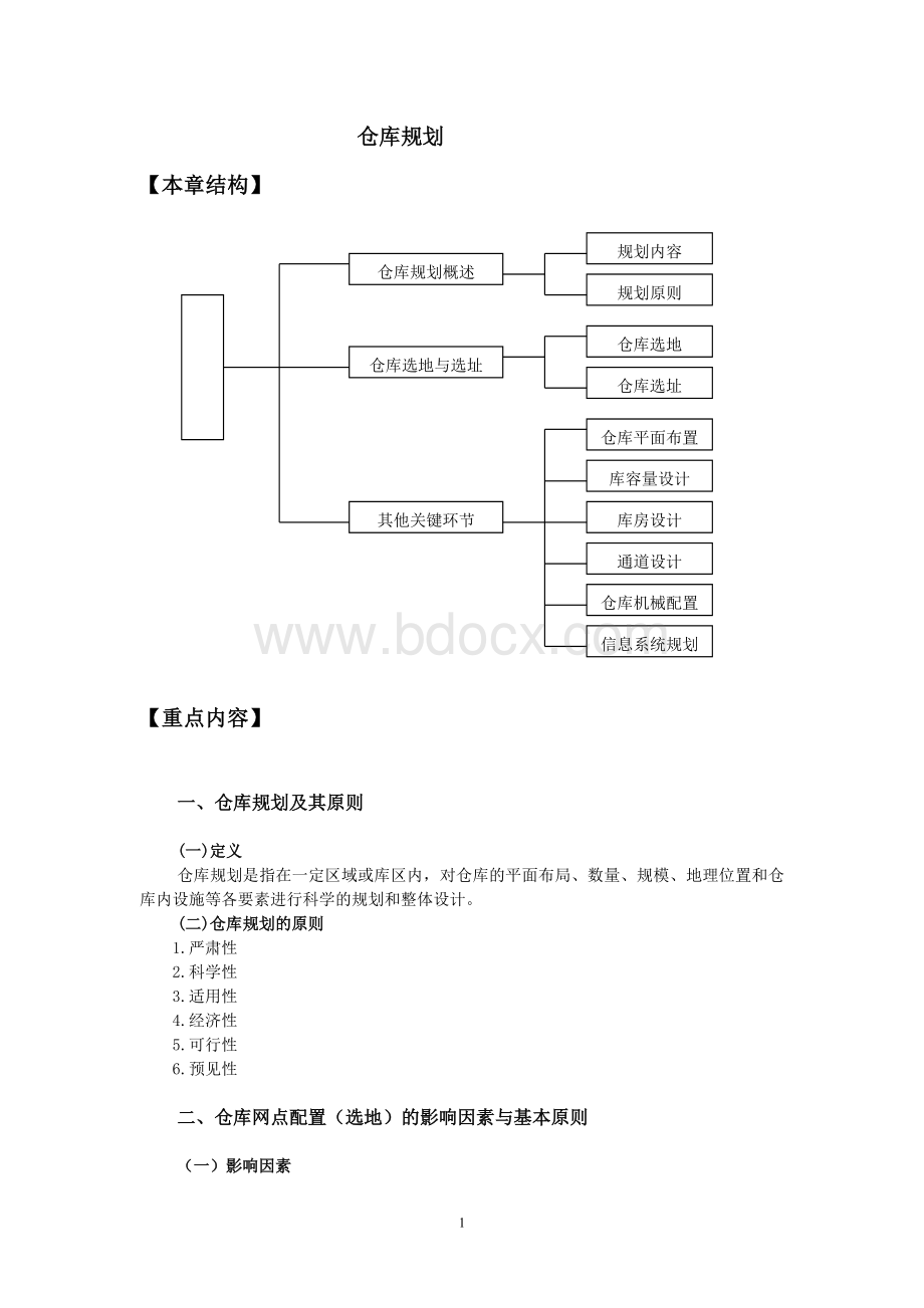 如何规划仓库.doc_第1页