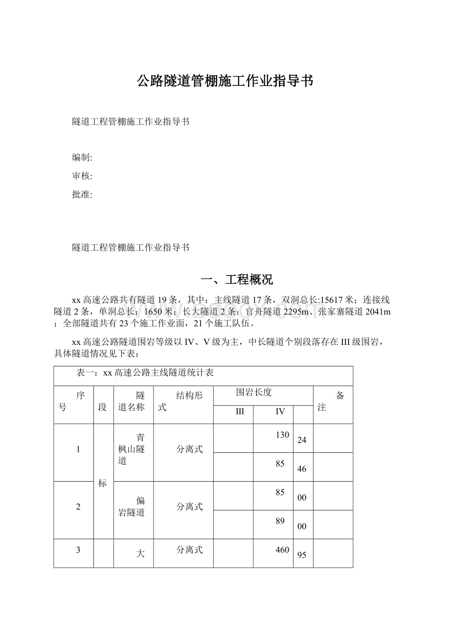 公路隧道管棚施工作业指导书.docx_第1页