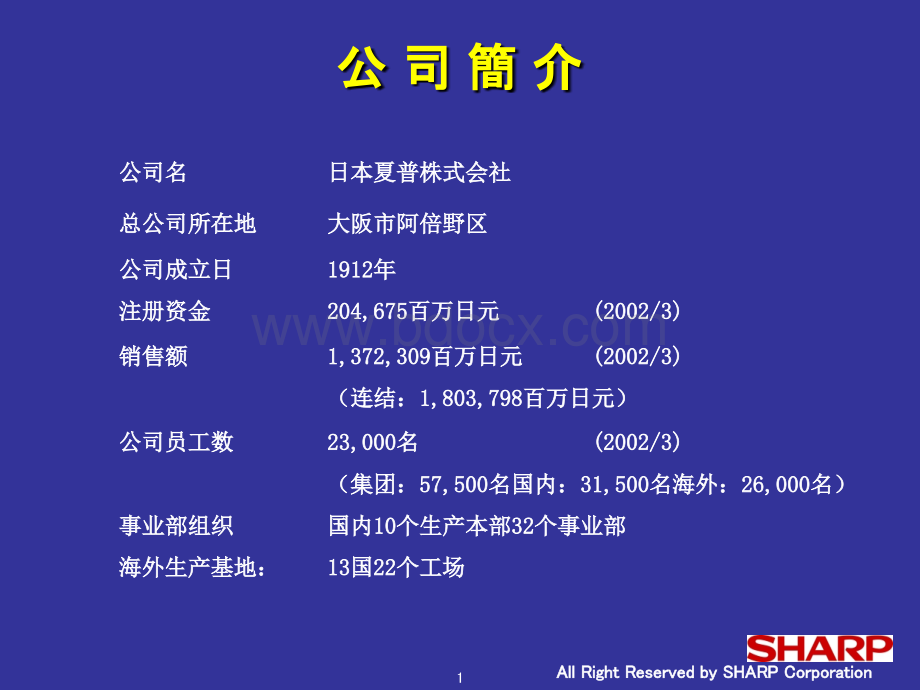 日本夏普株式会社PPT推荐.ppt_第2页