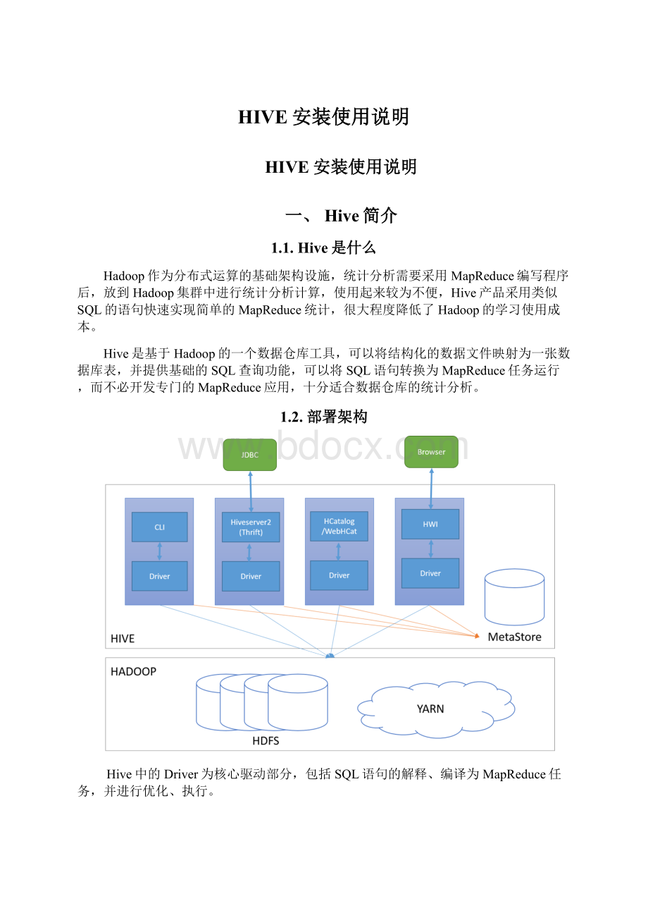 HIVE安装使用说明Word下载.docx_第1页