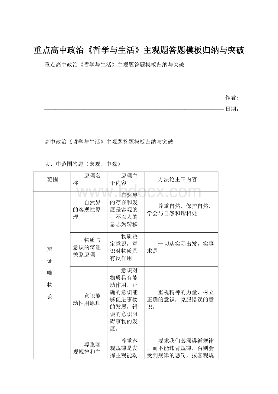 重点高中政治《哲学与生活》主观题答题模板归纳与突破.docx_第1页