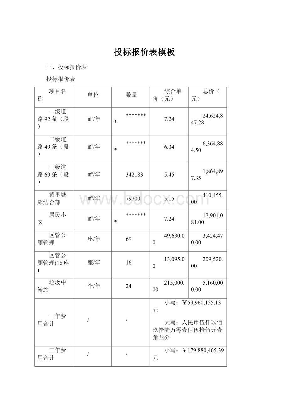 投标报价表模板.docx_第1页