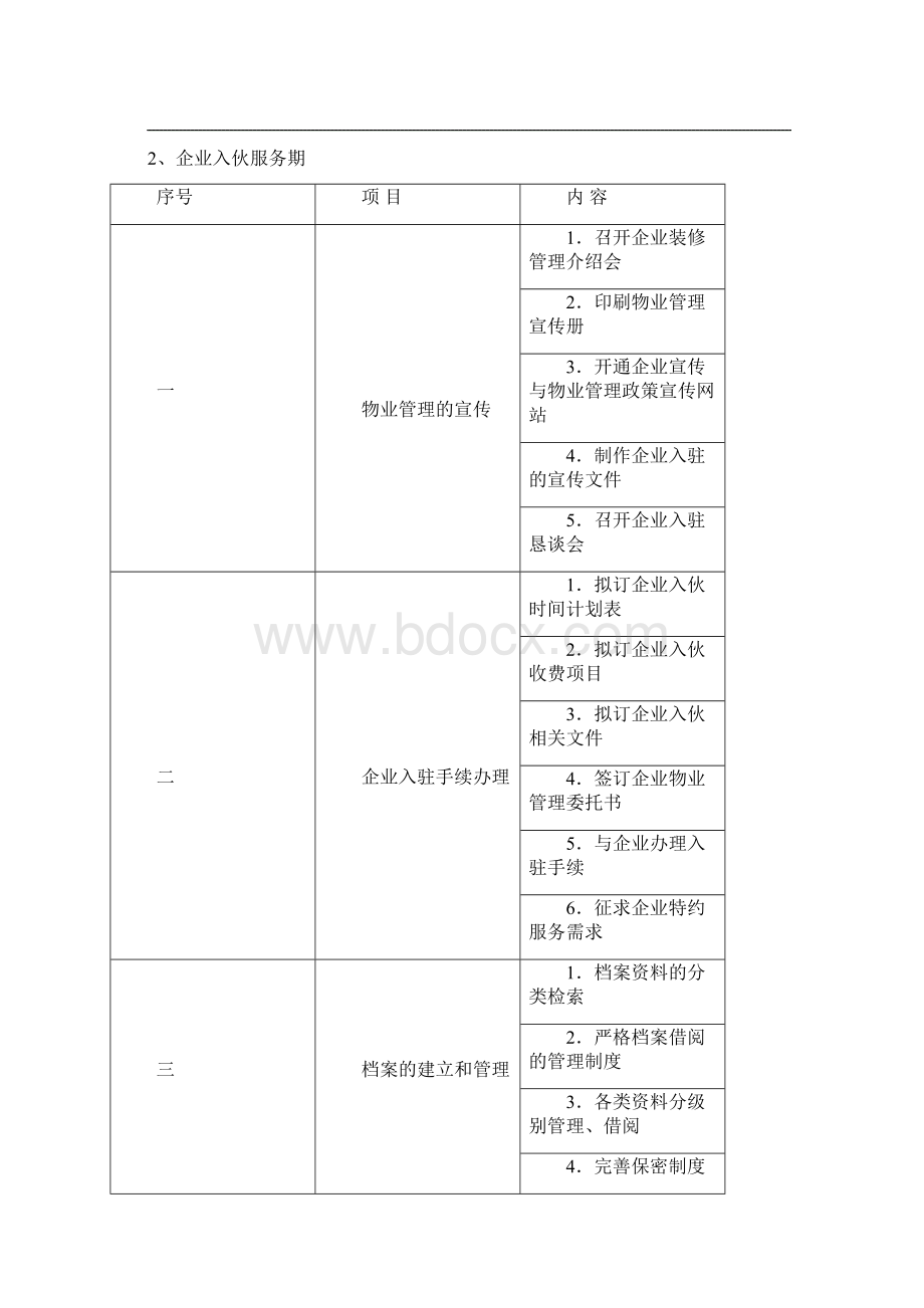 1前期办理参与阶段.docx_第3页