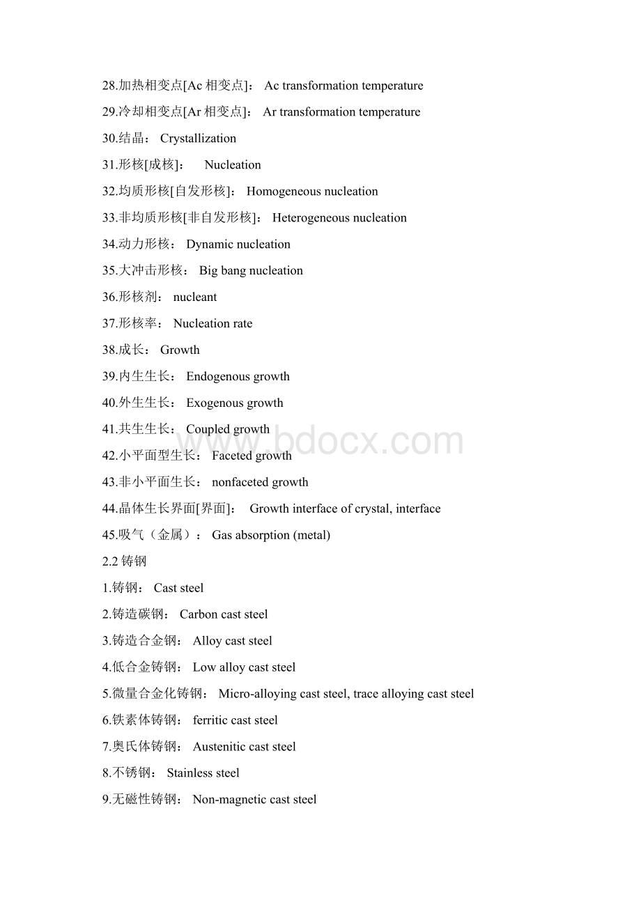 铸造术语中英文对照Word下载.docx_第3页