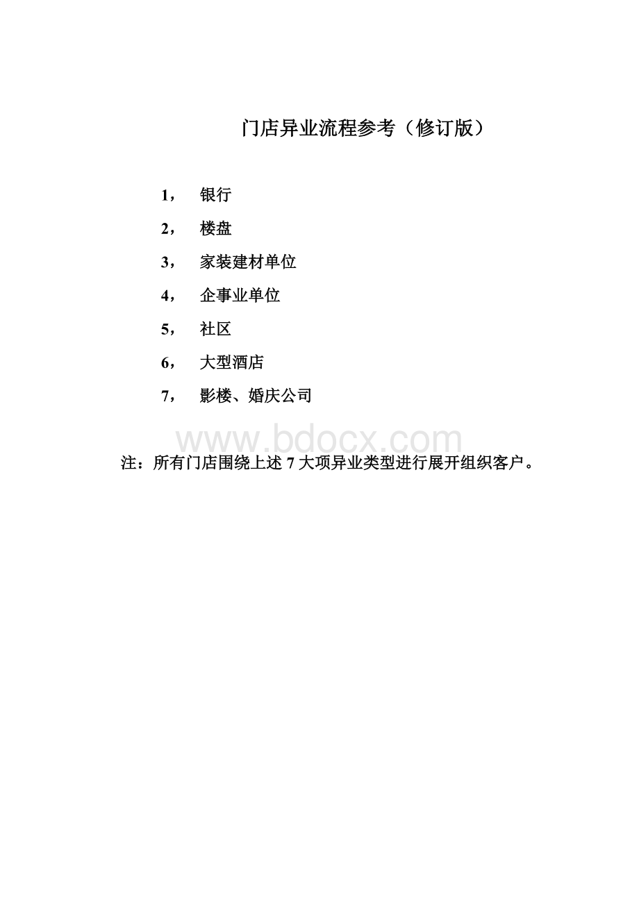 异业合作标准化流程Word文件下载.doc