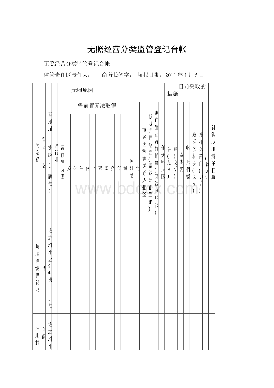 无照经营分类监管登记台帐Word文档格式.docx