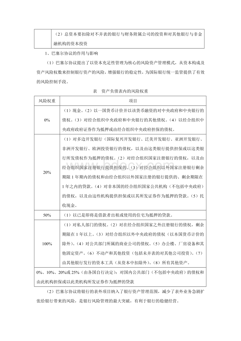 巴塞尔协议与商业银行资本金管理Word文档下载推荐.doc_第2页